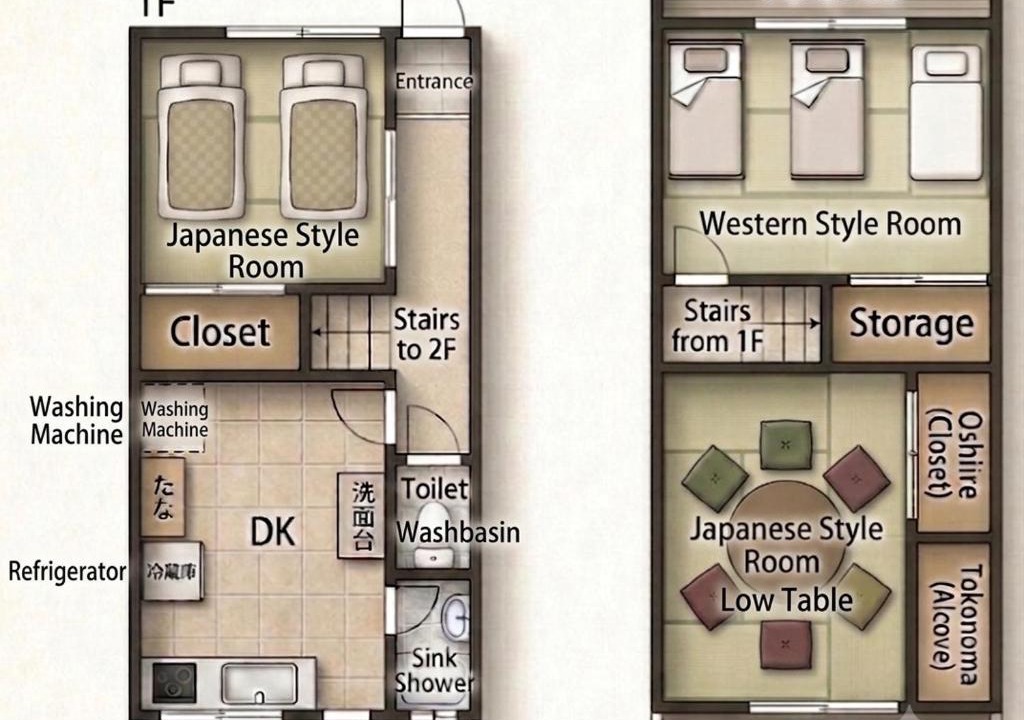 Hirakata Apartment | Hirakata house, Easy Access to Kyoto and Osaka