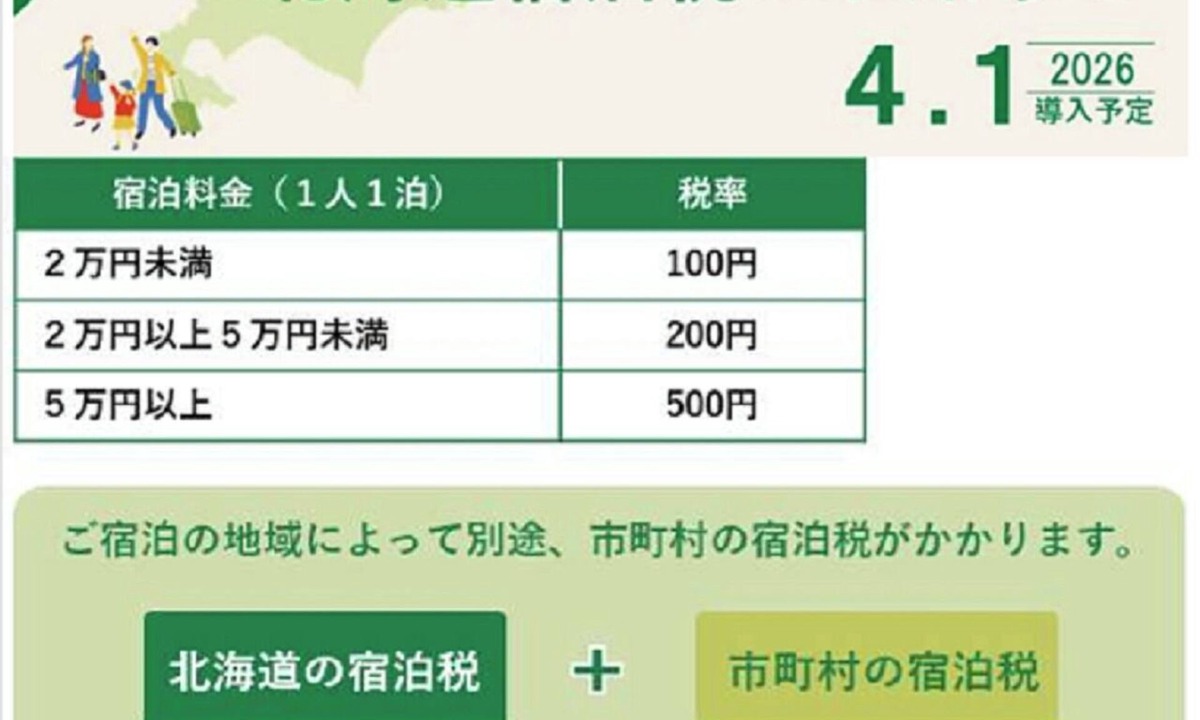 Asahikawa Hotel | Smoking twin Standard plan A base for sightseein/Asahikawa Hokkaidō