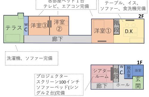 Old Town Apartment | まるで歴史ある町並に迷い込んだ可能ような時間が流れ町並保存地区で特別なひと時をお過ごしください