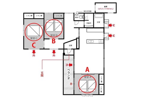 Taketomi-jima Taketomi-cho Apartment | Beachfront Villa kanistel