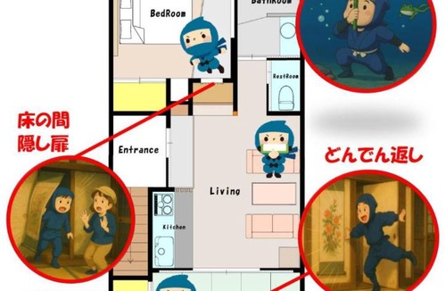 Omihachiman Apartment | NOBUNAGA to NINJA-2階-忍者の部屋-大型ショッピングセンター前