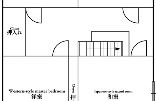 Hokuto House | Vacation Rental NENBA