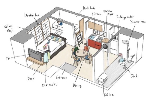 Chinatown Apartment | Yokohama NOIE 横浜ノイエ
