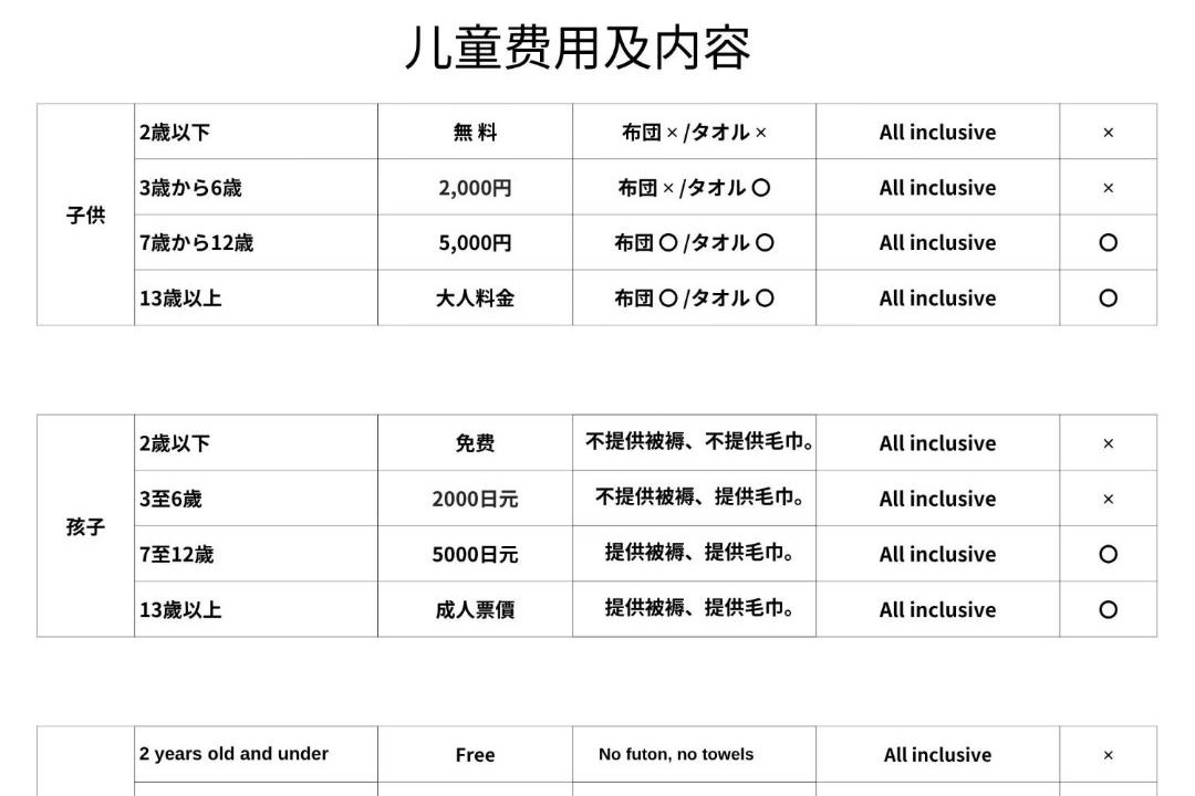 Yuni-cho Apartment | 白樺 l リノベーション済 l 千歳空港まで30分 l 貸切の一軒家 l 8名様までOK