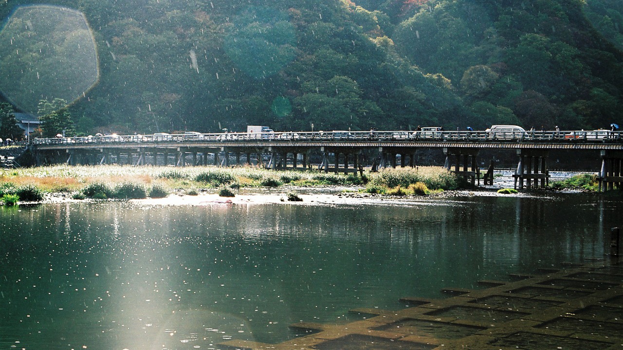 Photo of Others in Gion