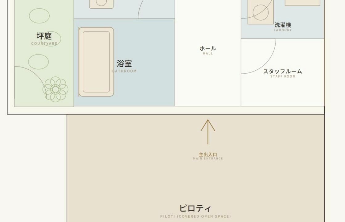 Photo of Others in Yawatano
