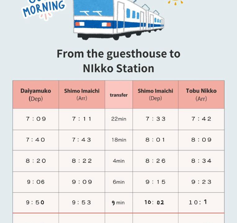 Photo of Others in Nikko