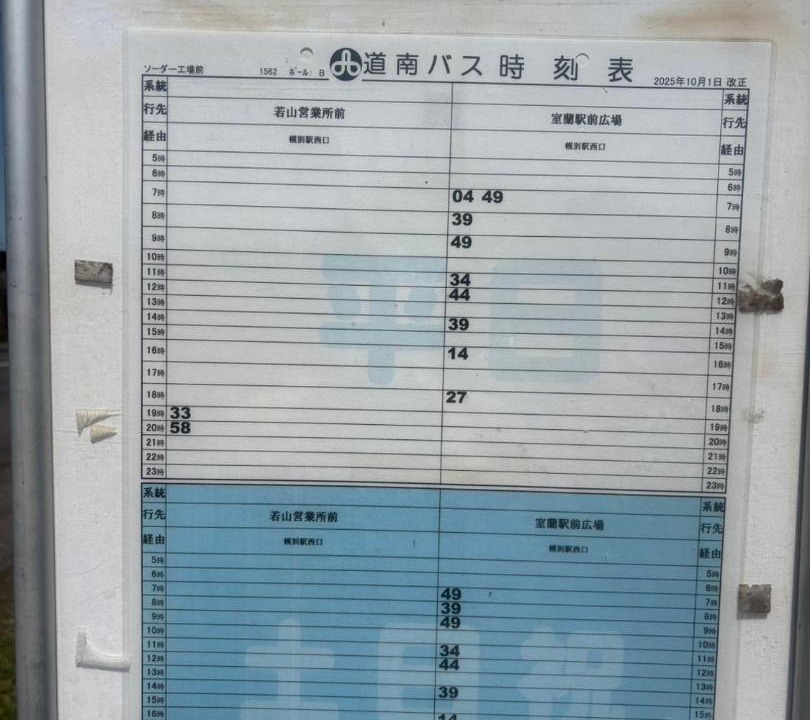 Photo of Others in Horobetsucho