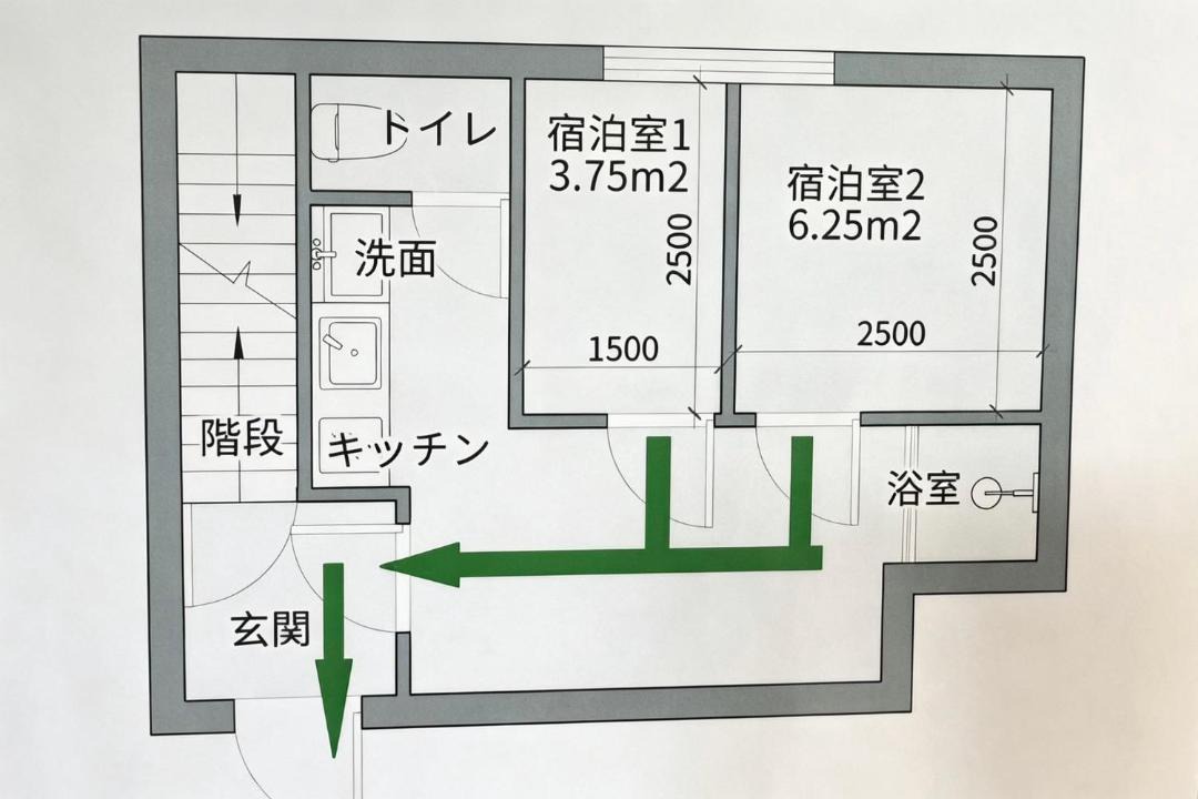 Photo of Others in Nerima
