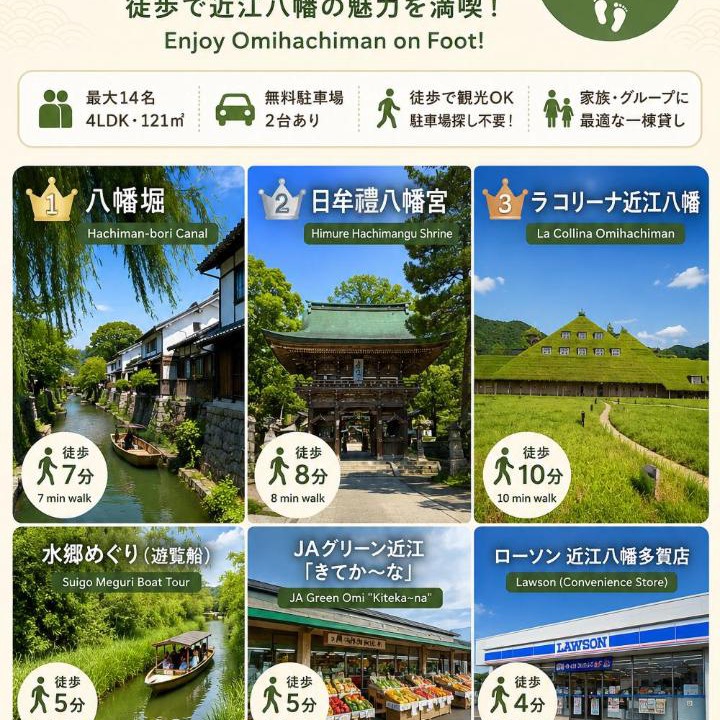 Photo of Others in Omihachiman