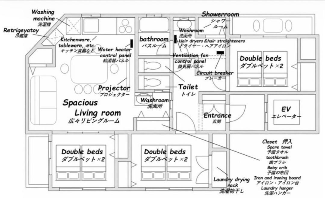 Photo of Others in Shinagawa