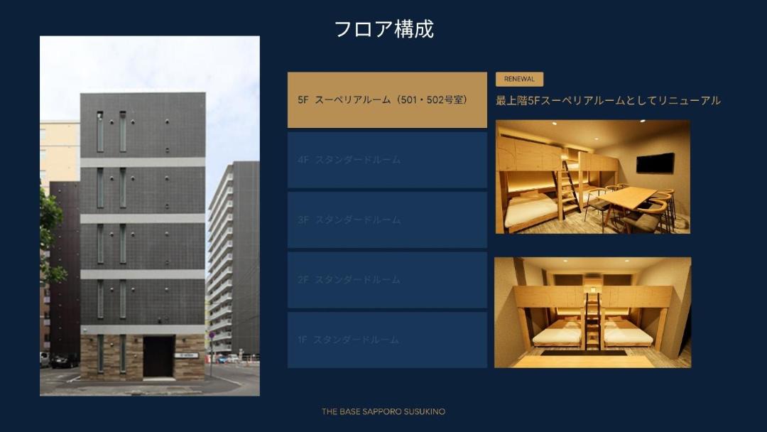 Photo of Others in Susukino