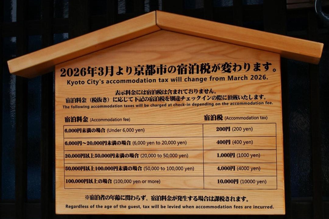 Photo of Others in Gion