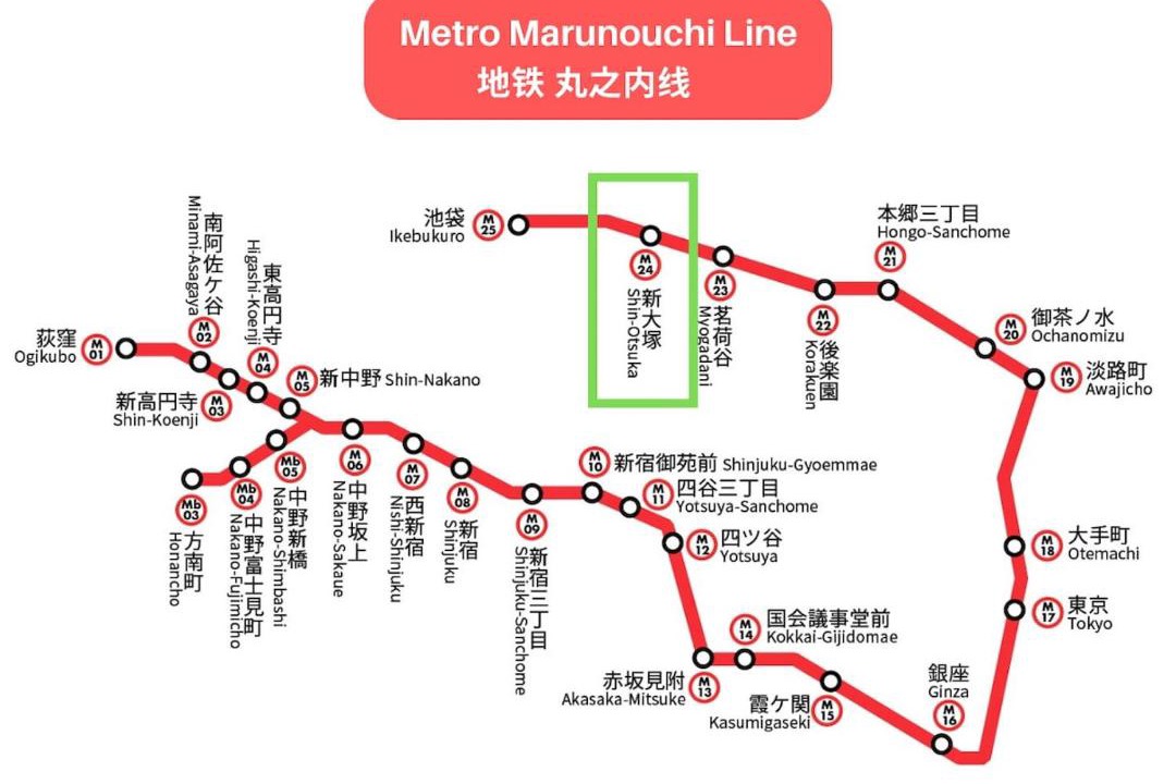 Photo of Others in Minamiotsuka