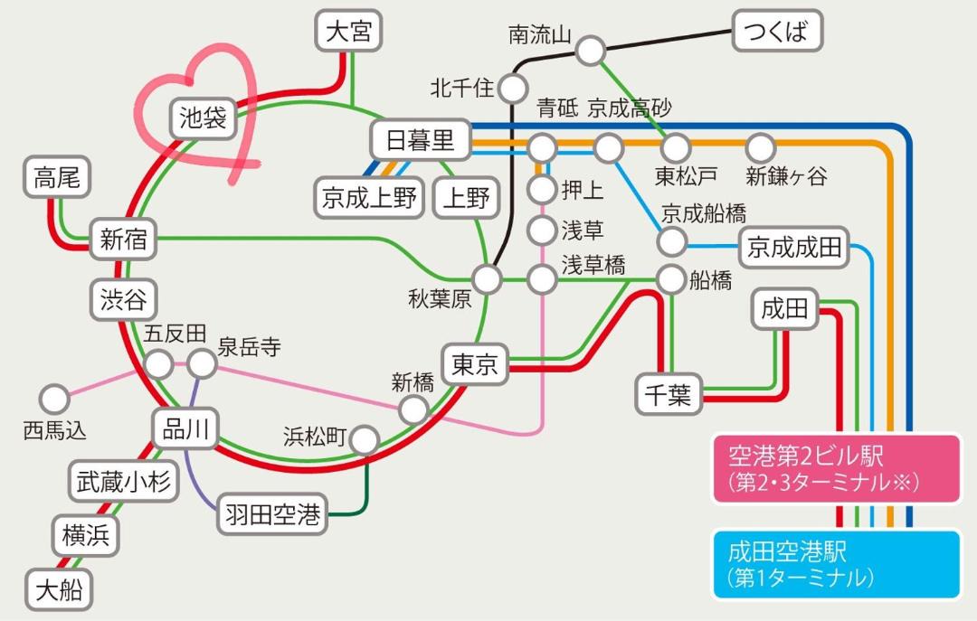 Photo of Others in Ikebukuro