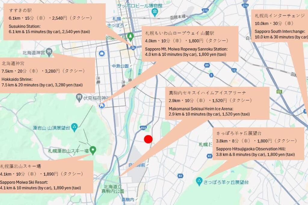 Photo of Others in Minami