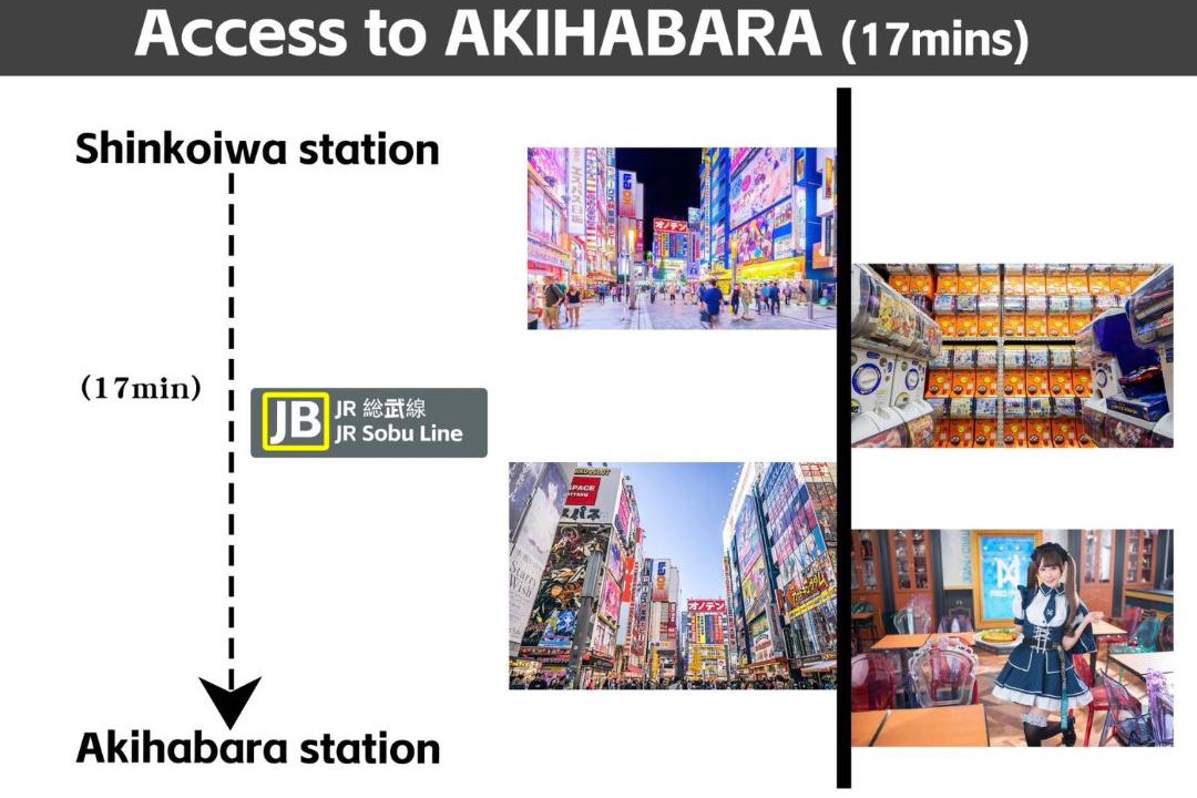 Photo of Others in Shinkoiwa