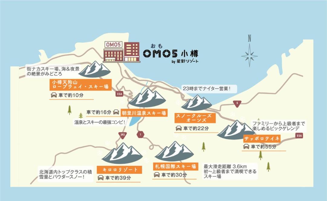 Photo of Others in Otaru