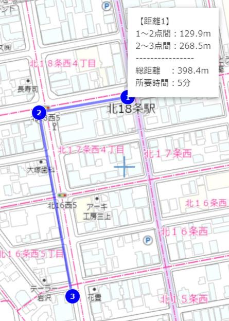 Photo of Others in Kita Ward