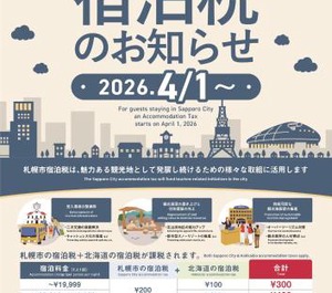 Randor Residence Susukino 