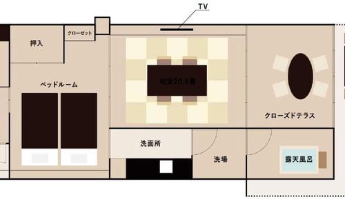 [YAMATSUKI / KANGETSU] - Japanese-Style Room with Hot spring Open Air Bath and Sunroom, Non smoking