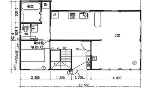 Yawatano Villa | 静岡 伊豆高原 ペットと泊まれるプライベートヴィラ Tous les doudouトゥレ ドゥドゥ
