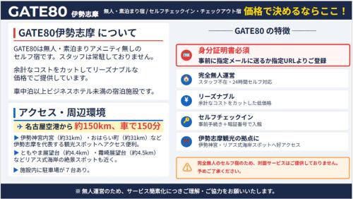 Shima Hotel | GATE80伊勢志摩 無人宿 完全セルフ 予約メッセージ欄確認要す スマートロック 暗証番号チェックイン 素泊まり専門 アメニティ持参で格安滞在 セコム24h監視 駐車場7台