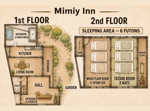 mimiy Nostalgic Vintage Entire Traditional House